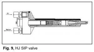china making hydraulic cylinder